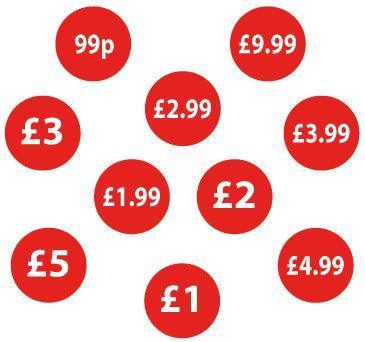 25mm Red Retail Price Labels - Go2products