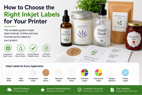 Guide to choosing the right inkjet labels for your printer, showing gloss, matt, transparent, kraft, recycled, removable, coloured, fluorescent, opaque blockout and freezer label materials.