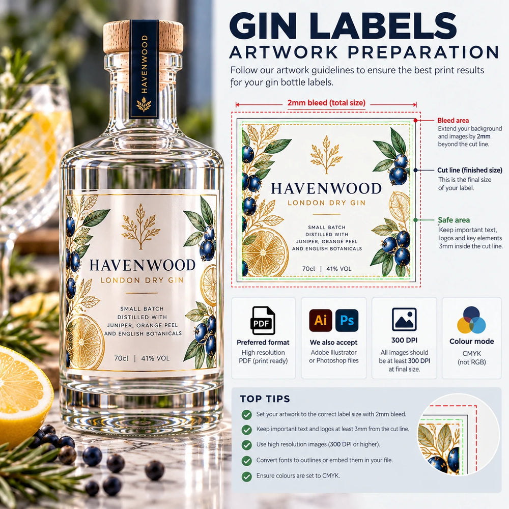 Print-ready gin label artwork and typography