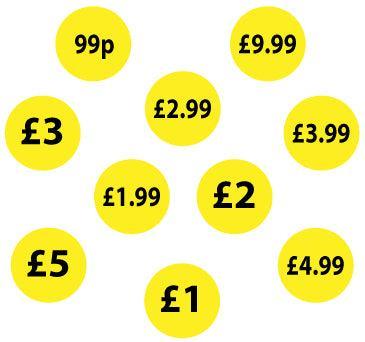 25mm Yellow Retail Price Labels - Go2products