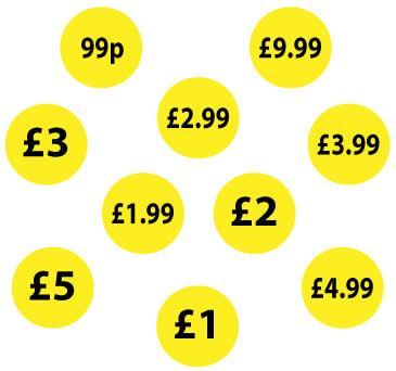 30mm Yellow Retail Price Labels - Go2products